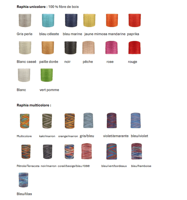 cabas courses en raphia